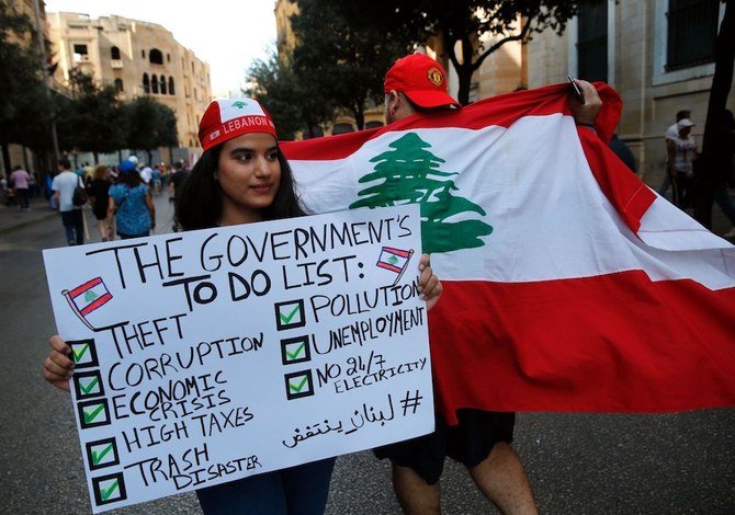 2019年10月20日日曜日、レバノンのベイルートでデモ中にプラカードを掲げる抗議者たち。（AP）