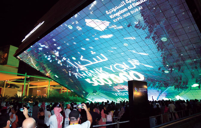 サウジアラビア館では1,800を超えるアクティビティ、プログラム、6週間ごとのテーマウィークが開催されている。（SPA）