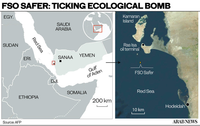 FSOセイファーは流出や爆発事故で周辺地域に災害をもたらすリスクを抱えている。（AFP）