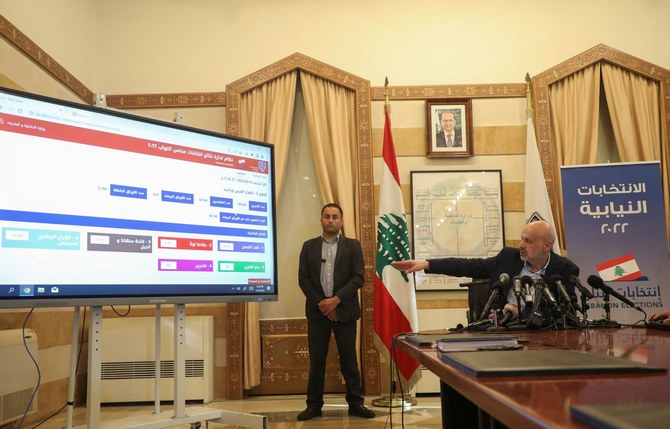 レバノンの選挙結果は、議会が親ヒズボラ派と反ヒズボラ派に分かれて断片化し、両極化していることを示している。（ロイター）