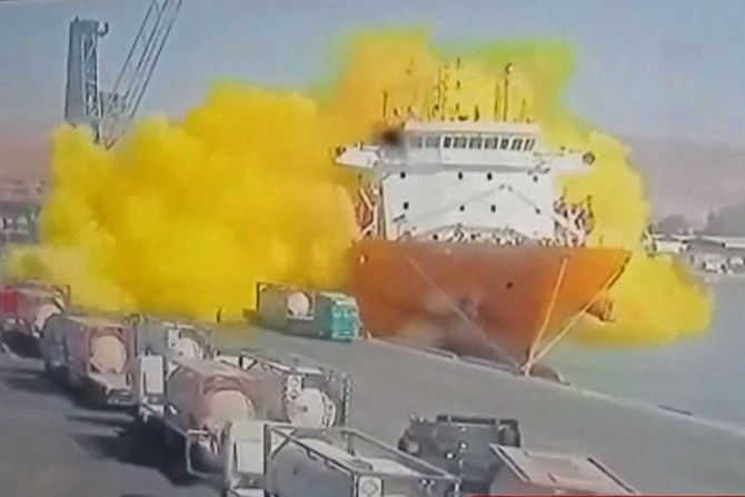 アカバで、塩素ガスが入ったタンクが、クレーンで船に積み込まれていたときに落下し、有毒物質が放出された。（ペトラ）