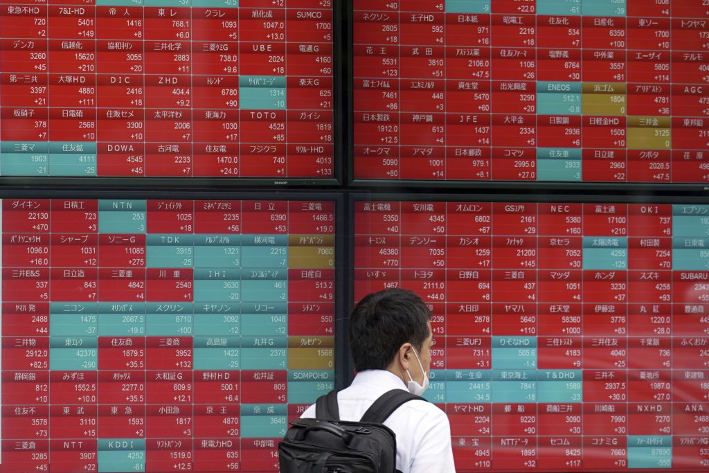 日経平均株価は1.03%上昇し、26,423.47円となった。