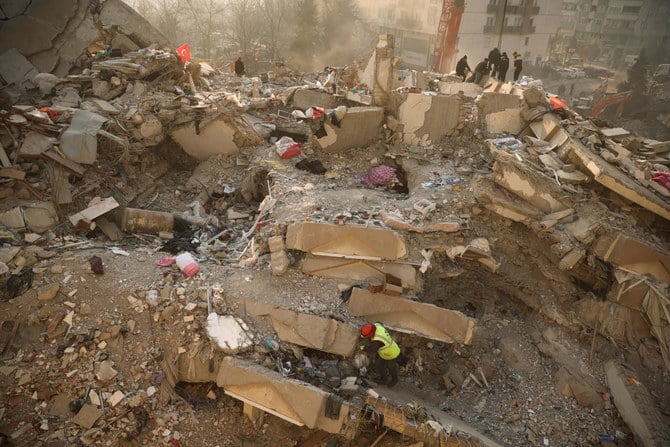 トルコ、カフラマンマラシュの大地震後の被害の様子。（ファイル／ロイター）