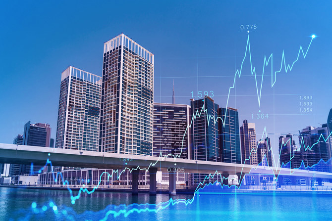 UAE中央銀行は2022年の金融安定性報告書を発表した（Shutterstock）