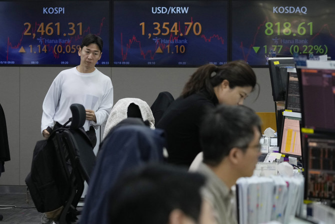 韓国ソウルのKEBハナ銀行本店の外国為替ディーリングルームで、韓国総合株価指数（左）と米ドル/韓国ウォンの為替レート（中央）を補油時するスクリーンの前を通貨する為替トレーダー。2023年10月18日。（AP通信）