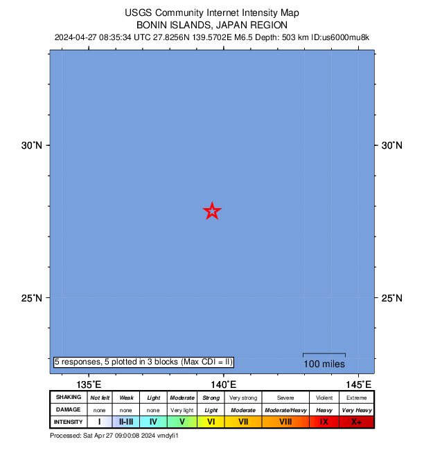 USGSによると、地震は深さ503.2km（312.7マイル）で発生した。(USGS)