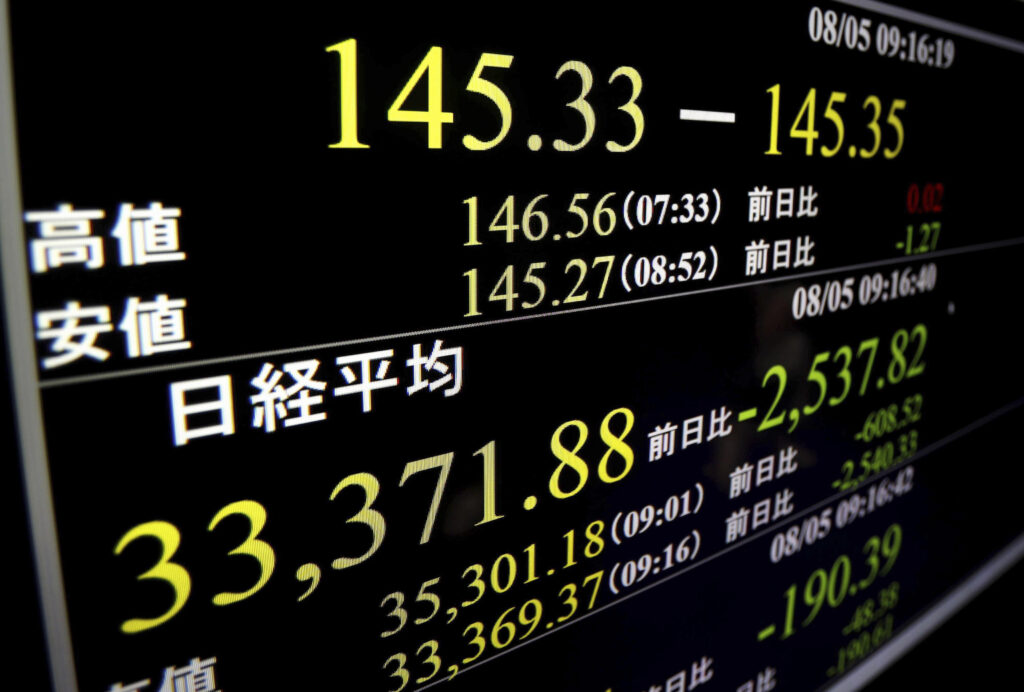 モニターに映し出された日経平均株価（2024年8月5日月曜日、東京）。(宮野翔平/共同通信社 via AP)