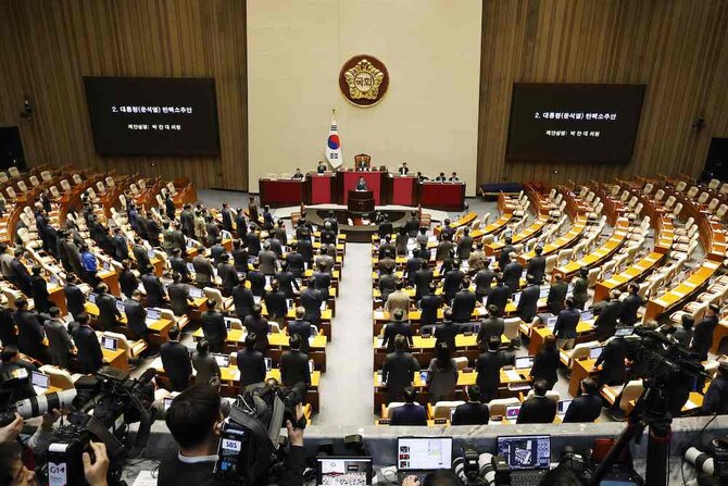 韓国の国会議員は12月7日、尹錫烈（ユン・ソクヨル）大統領の弾劾訴追案の採決を開始した。(AFP＝時事)